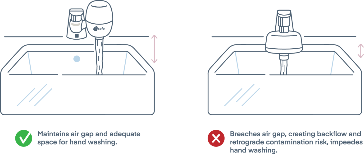 Medical Tap Filter Side Mount 31 Day Tsafe Delivering Safe Water